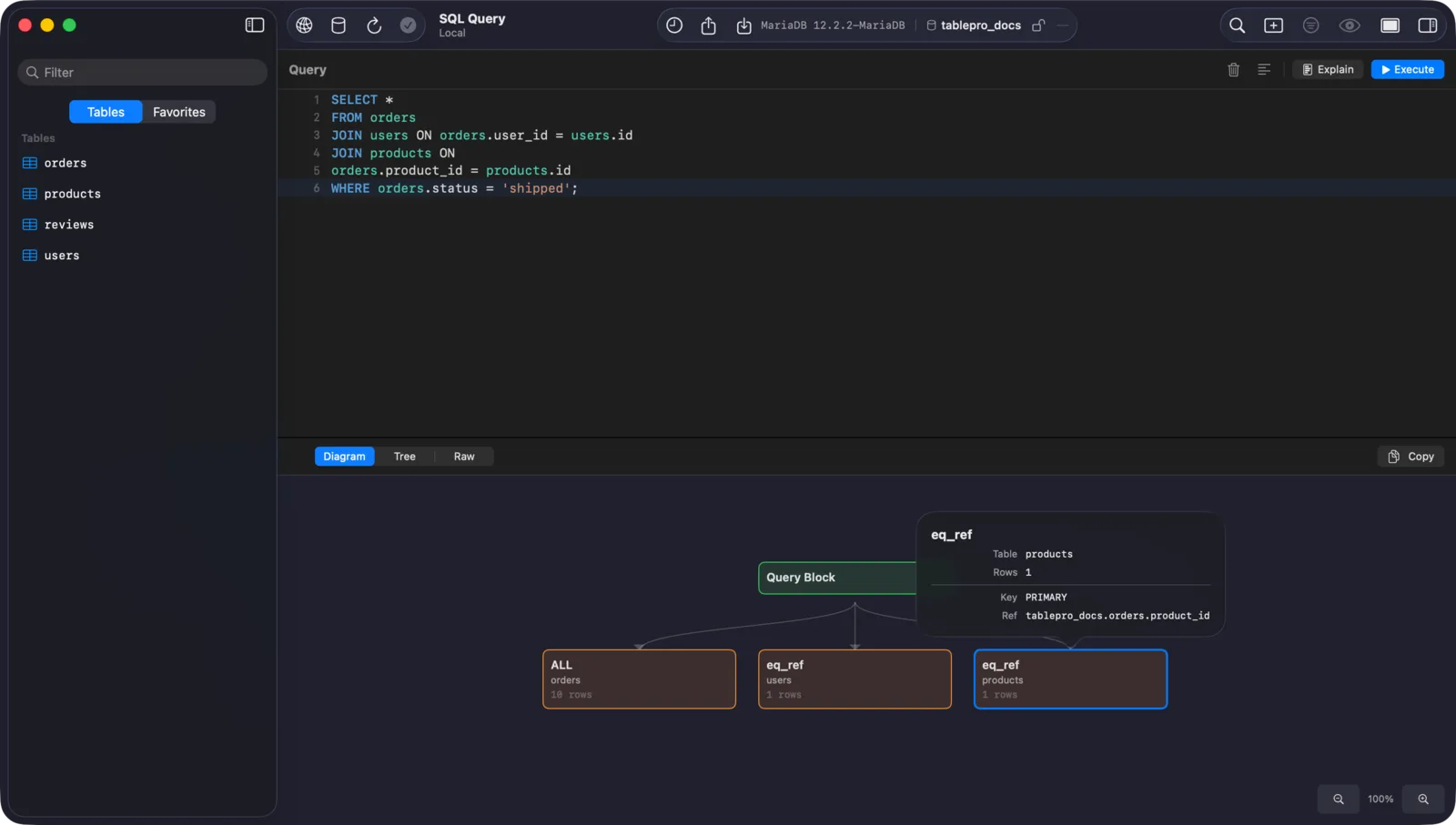 Dark mode query plan shown as a diagram, with a query block connected to table access nodes.